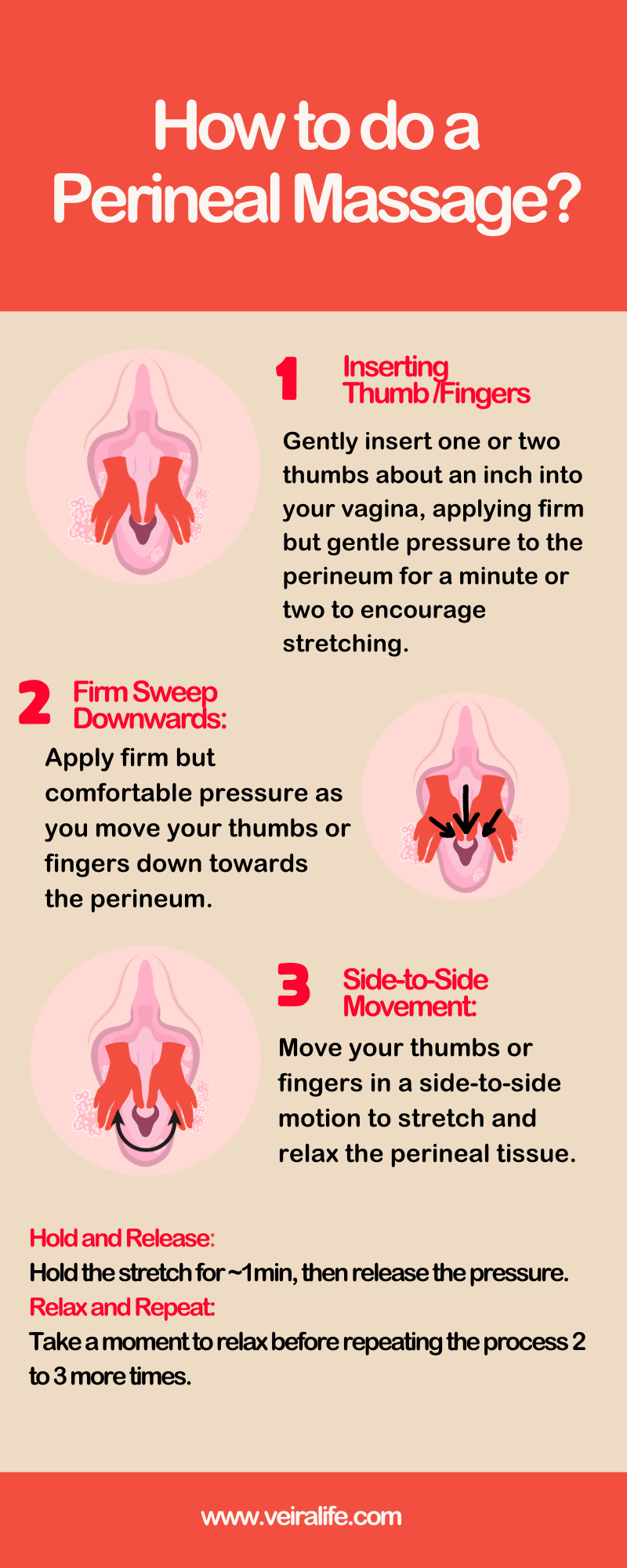 How to do perineal massage: a step-by-step guide