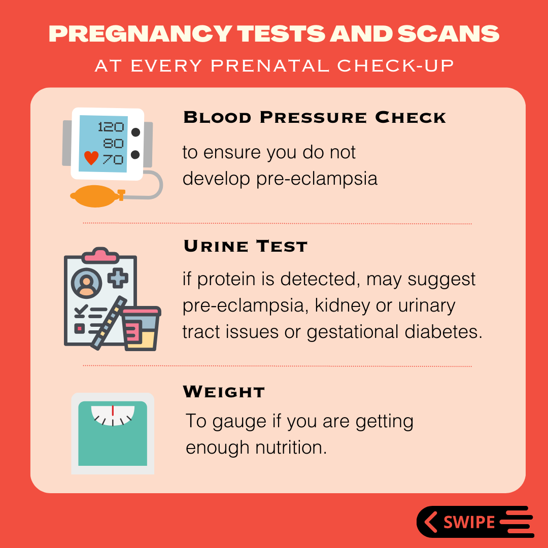 Pregnancy Test And Scans